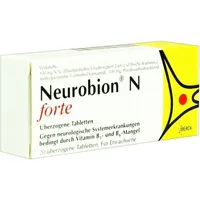 WICK Neurobion N forte überzogene Tabletten
