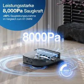 Ecovacs DEEBOT X2 Omni Schwarz