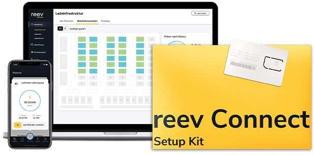 reev Connect Setup-Kit