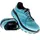 Scarpa Spin Infinity Damen Türkis 36,5