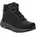 TERRAQUEST MID
