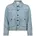 Light Blue Denim 36