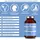 QIDOSHA Quercetin Kapseln 120 St.