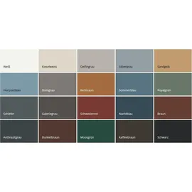 Consolan Wetterschutz-Farbe 2,5 l weiß seidenglänzend