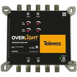 Televes Widebandverstärker OLV-HG