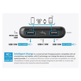 SBS TTBB10000SK, 10.000 mAh