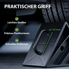 Trutzholm Unterlegkeil mit Griff 1,5 t je Paar