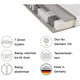 Beco Maxima Plus 160 x 200 cm H3