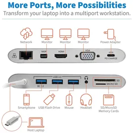 Tripp Lite USB-C 4K Docking Station U442-DOCK1