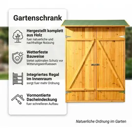 MuCoLa Gerätehaus 1,40 x 0,75 x 1,62 m
