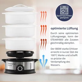 sommertal Dampfgarer STEAMY800