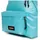 Eastpak Padded Pak’r glossy waterfall