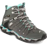 MEINDL Respond Lady Mid II GTX