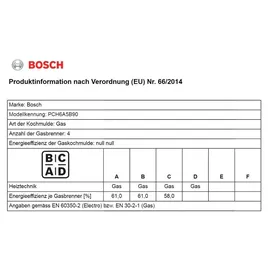 Bosch PCH6A5B90
