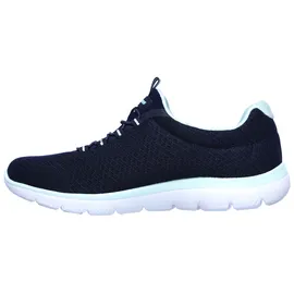 SKECHERS Summits navy/aqua 40
