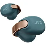 JVC HA-NP1T-AU türkisblau (26 h, Kabellos), Kopfhörer, Türkis