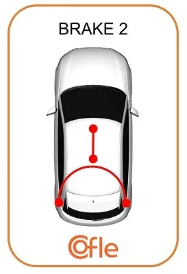 COFLE Seilzug, Feststellbremse 921op001 für Opel