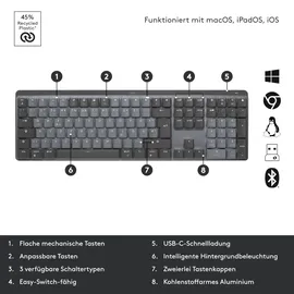 Logitech MX Mechanical Graphite, LEDs weiß, Kailh Choc V2 LOW PROFILE RED, Logi Bolt, USB/Bluetooth, DE (920-010749)