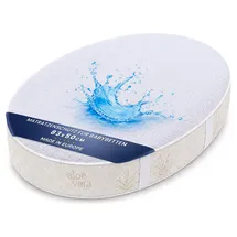 Totsy Baby Matratzenschoner wasserdichte Matratzenauflage 83 x 50 cm weiß