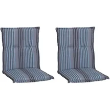 BEO Sitzauflage 98 x 46 x 5 cm blau-grau 2-tlg.