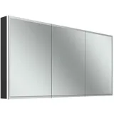 Schneider GLOW D2W 150 cm schwarz
