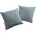 ADAM Audio Uni Light Collection 50 x 50 cm Blau