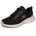 Skech-Lite Pro Schwarz/Roségold 38 5