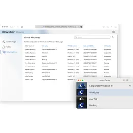 Parallels Desktop Pro MAC