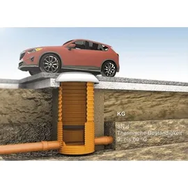 Gebr. Ostendorf Kunststoffe Schachtboden Rechts-Mitte-Links DN/OD 400/110)