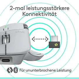 Logitech MX Master 4 Pale Gray