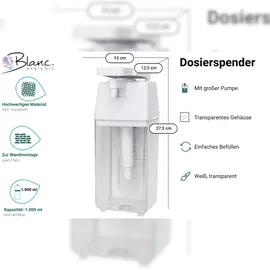 Blanc HYGIENIC Dosierspender FIX, 1.000 ml, große Pumpe, für Handreiniger mit Reibmittel