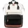 luxuskollektion Rucksack 17,3 l beige