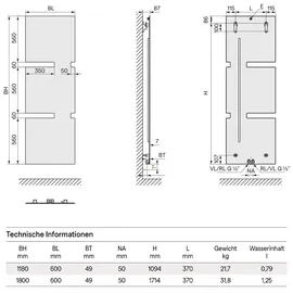 Kermi Tano Badheizkörper 1800 x 600 mm 1033 W weiß Mittelventil
