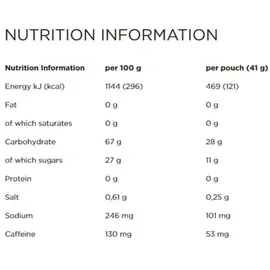 Powerbar PowerGel Original Espresso 24 x 41 g