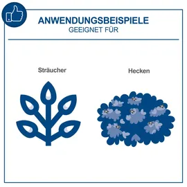 SCHEPPACH C-PHS410-X + Schultergurt ohne Akku