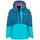 Funktionsjacke Blau 128