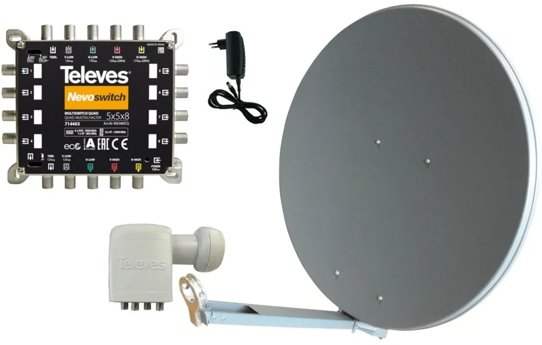 Televes SAT- Ausseneinheit AE768