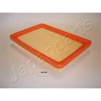 Japanparts Luftfilter