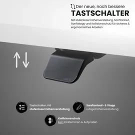 bümö Büroschreibtisch elektrisch höhenverstellbar Weiß