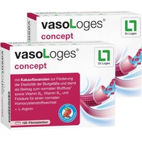 Dr. Loges Vasologes concept