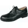 Finn Comfort Budapest Herren Schwarz 46,5