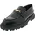GANT Ivyhill Damen Schwarz 38