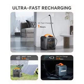 Newsmy 700W Tragbare Powerstation 551 Wh LMFP-Akku, LCD-Display 0-100% in 1,2 Stunden für dem Campingplatz, Gartenparty, Wohnmobil, Notfall