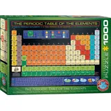 Eurographics s.r.o Eurographics Puzzle Puzzleteile