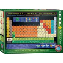 Eurographics s.r.o Eurographics Puzzle Puzzleteile