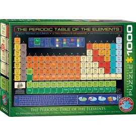 Eurographics s.r.o Eurographics Puzzle Puzzleteile