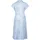 Betty & Co Sommerkleid Weiß/Hellblau 42