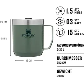 Stanley Classic Legendary Camp Mug 12OZ hammertone green 0,35 l