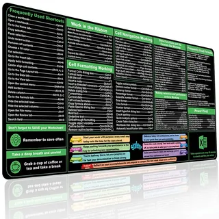 Excel Shortcuts Mauspad, 90,9 x 40,9 cm, Tastaturkürzel, XXL-Schreibtischmatte, Excel-Spickzettelmatte, genähte Kanten, rutschfeste Unterseite, Tastatur-Matten, Mitarbeiter-Wertschätzungsgeschenke