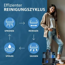 monzana Waschsauger SC4000